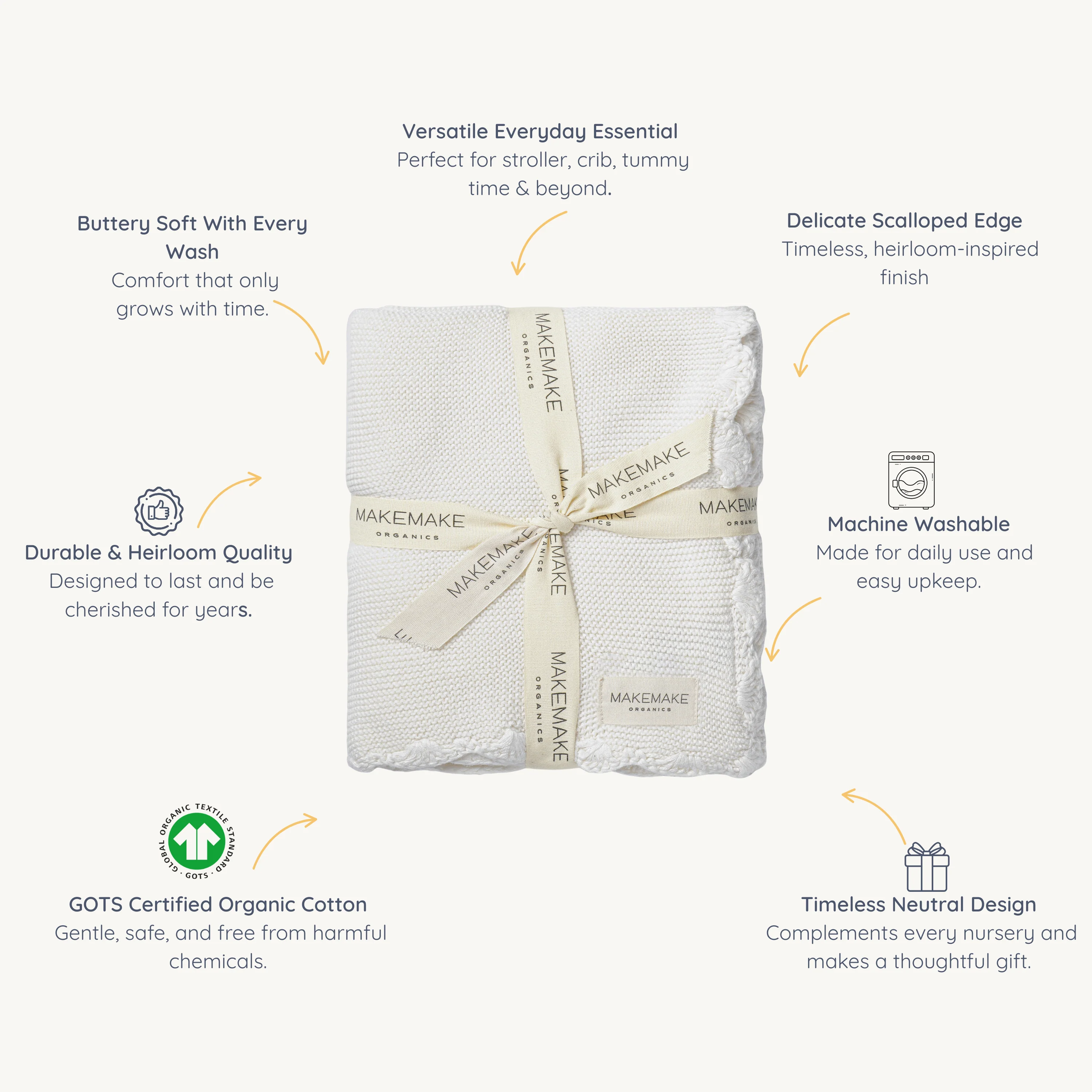 Organic Cotton Scalloped Baby Blanket - Ivory - Image 7