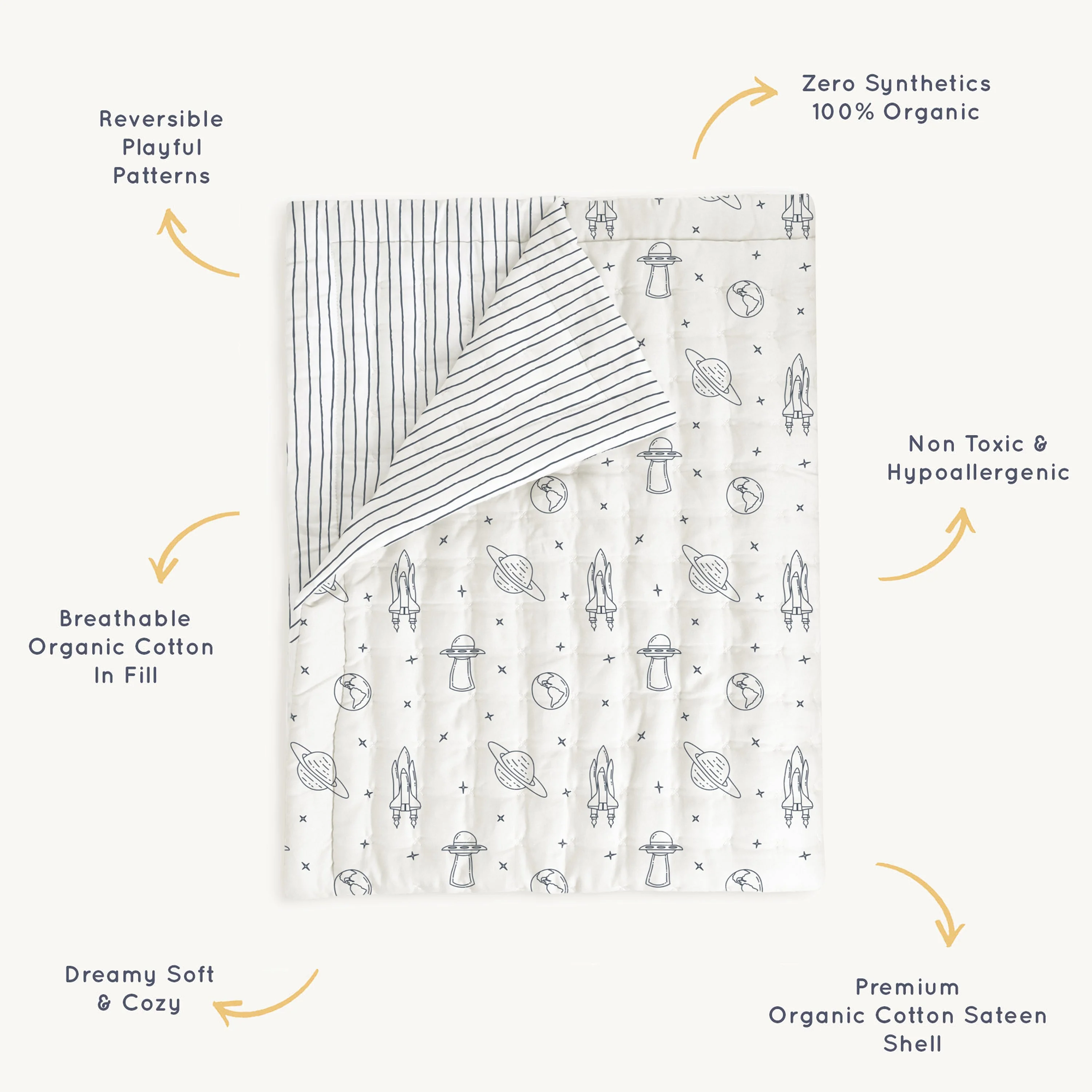 Organic Kids Quilt - Astro & Navy Blue Stripes (Open Box) - Image 5