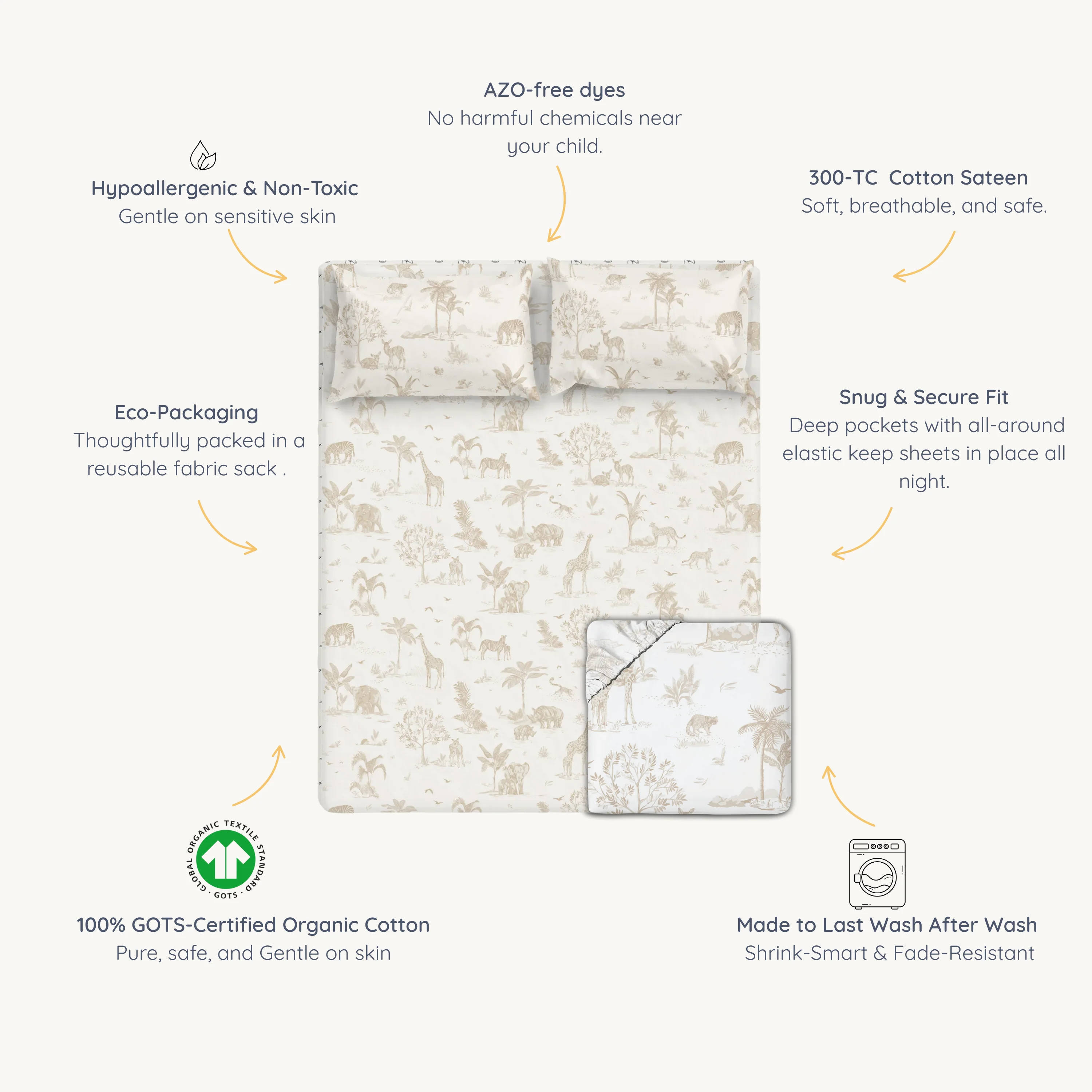 Organic Kids Fitted Sheet - Safari - Image 6