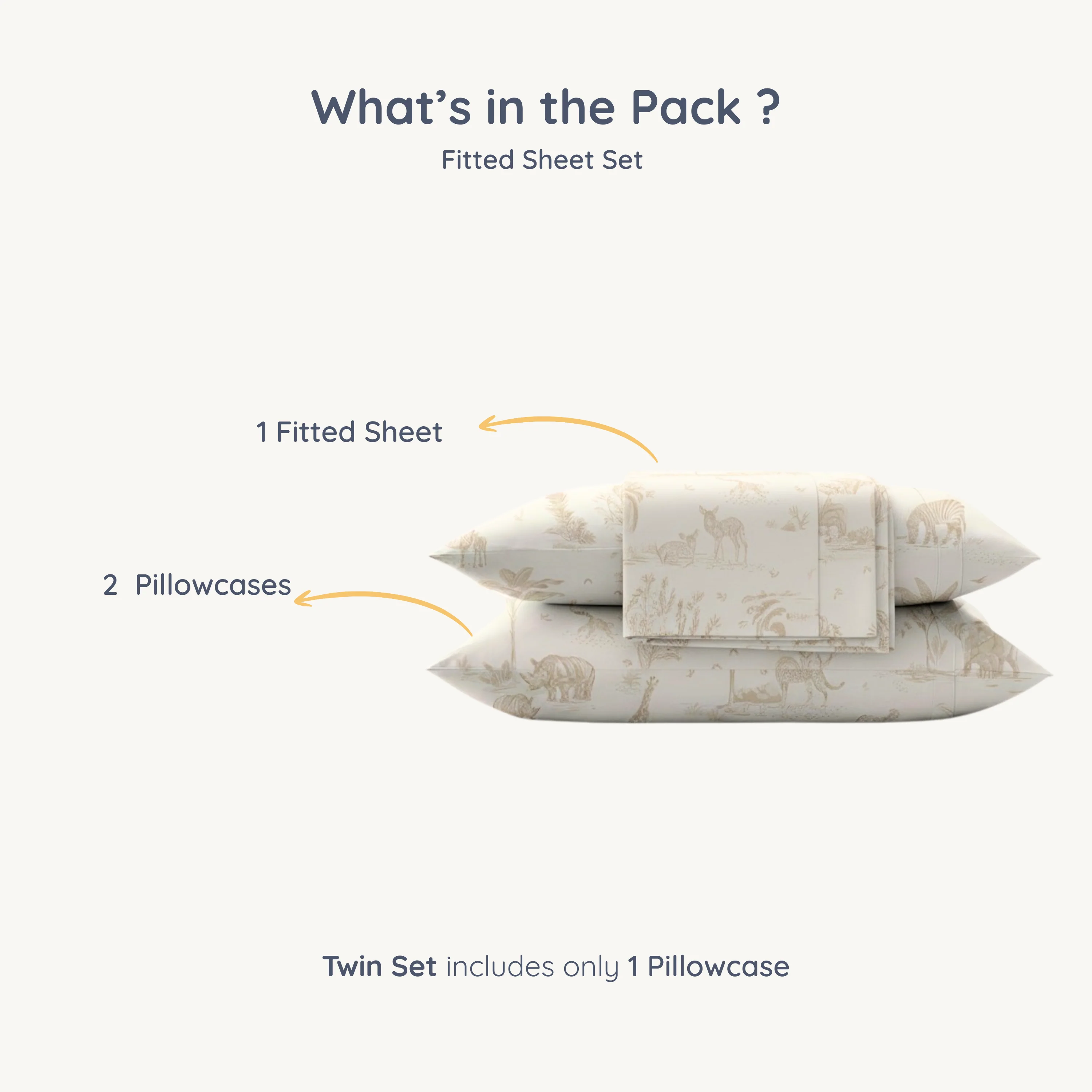 Organic Kids Fitted Sheet - Safari - Image 7
