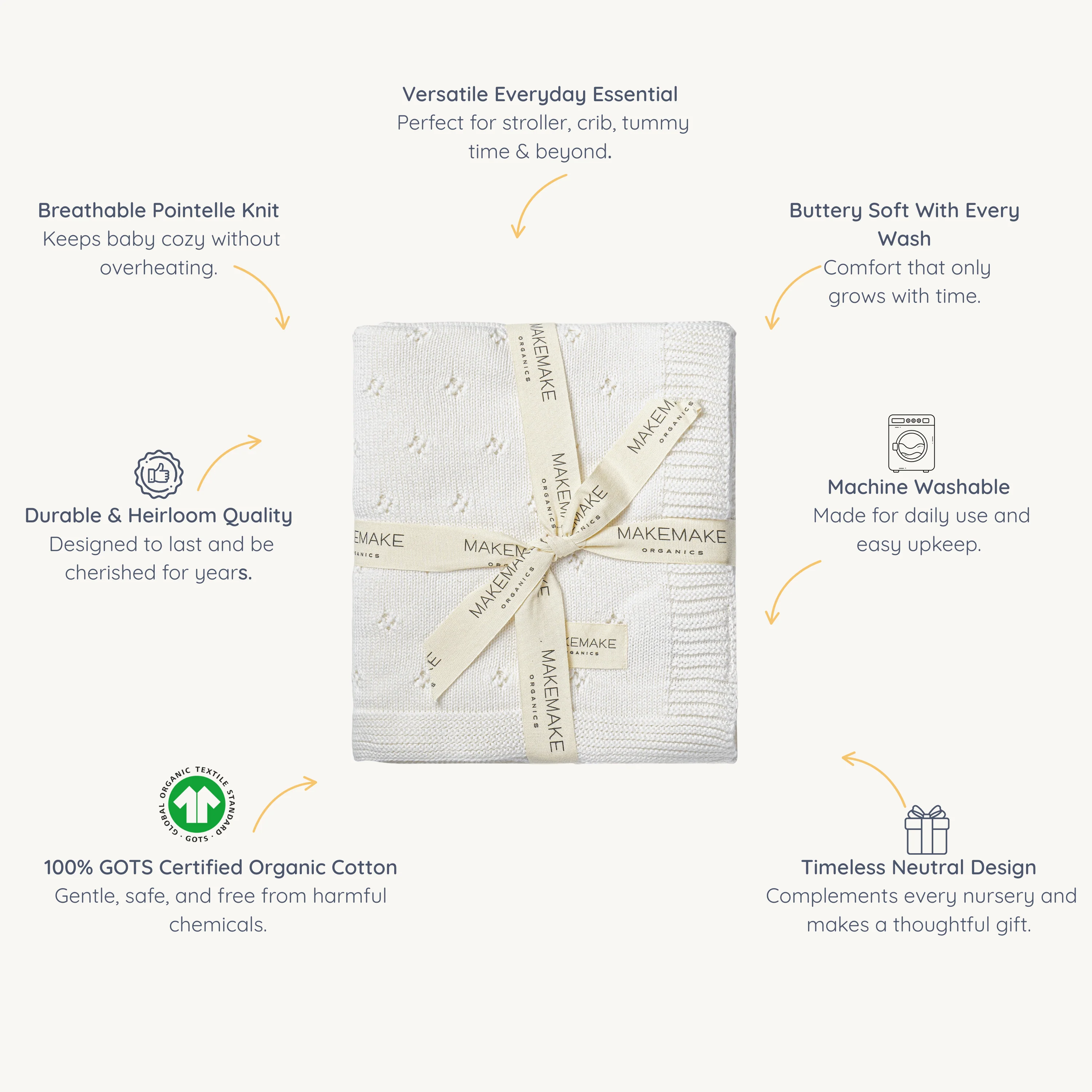 Organic Cotton Pointelle Baby Knit Blanket - Ivory - Image 7