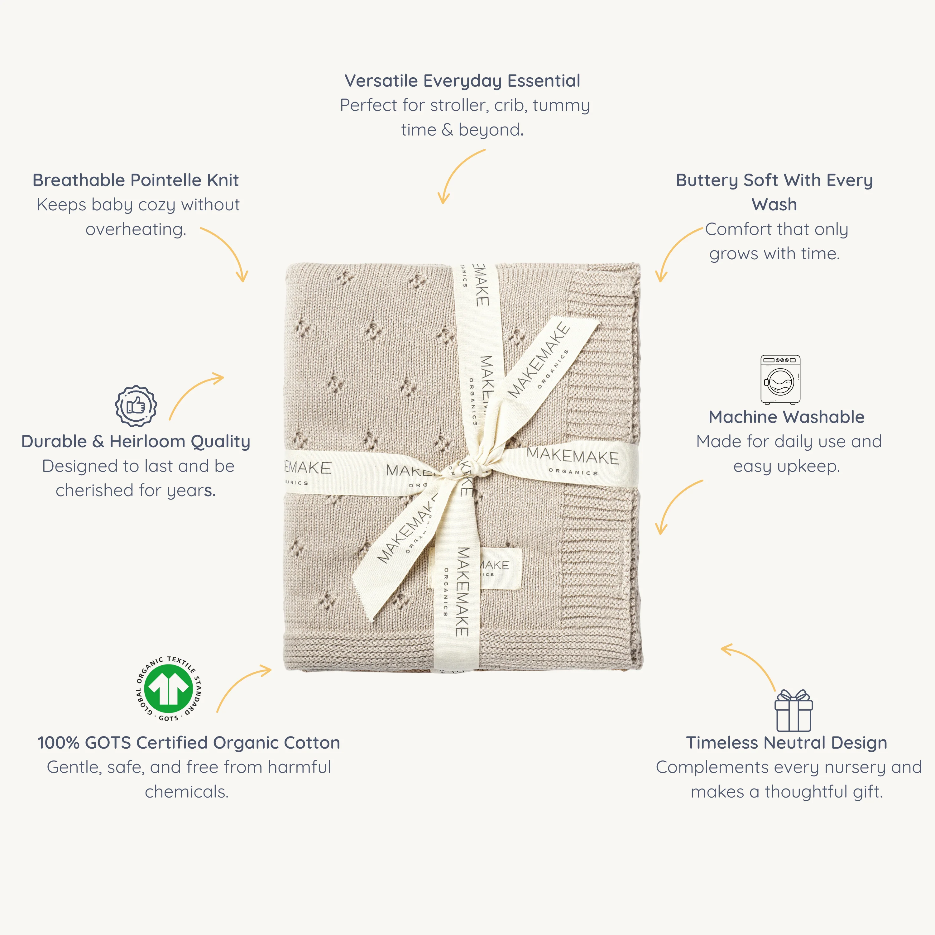 Organic Cotton Pointelle Baby Knit Blanket - Beige - Image 7
