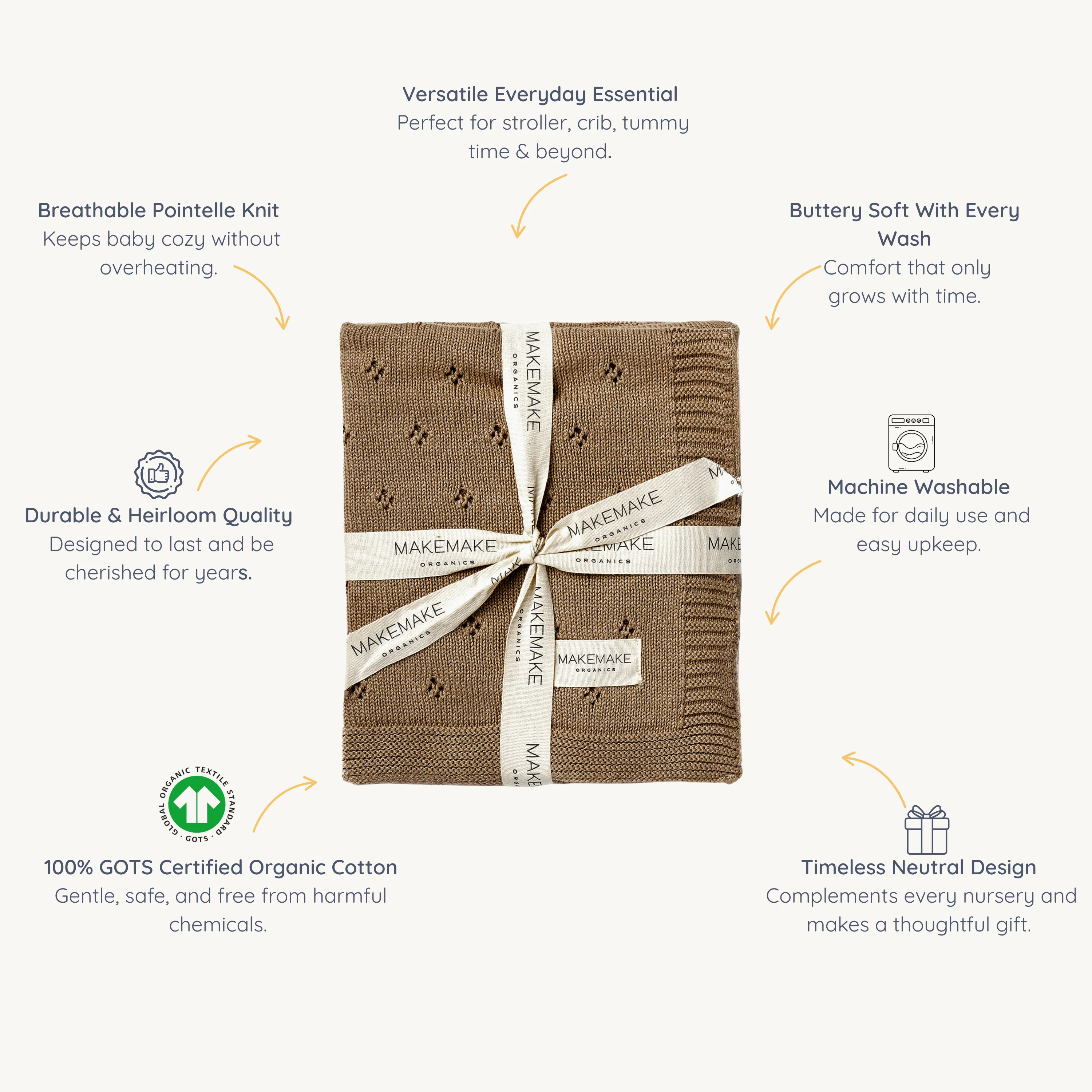 Organic Cotton Pointelle Baby Knit Blanket - Brown - Image 6