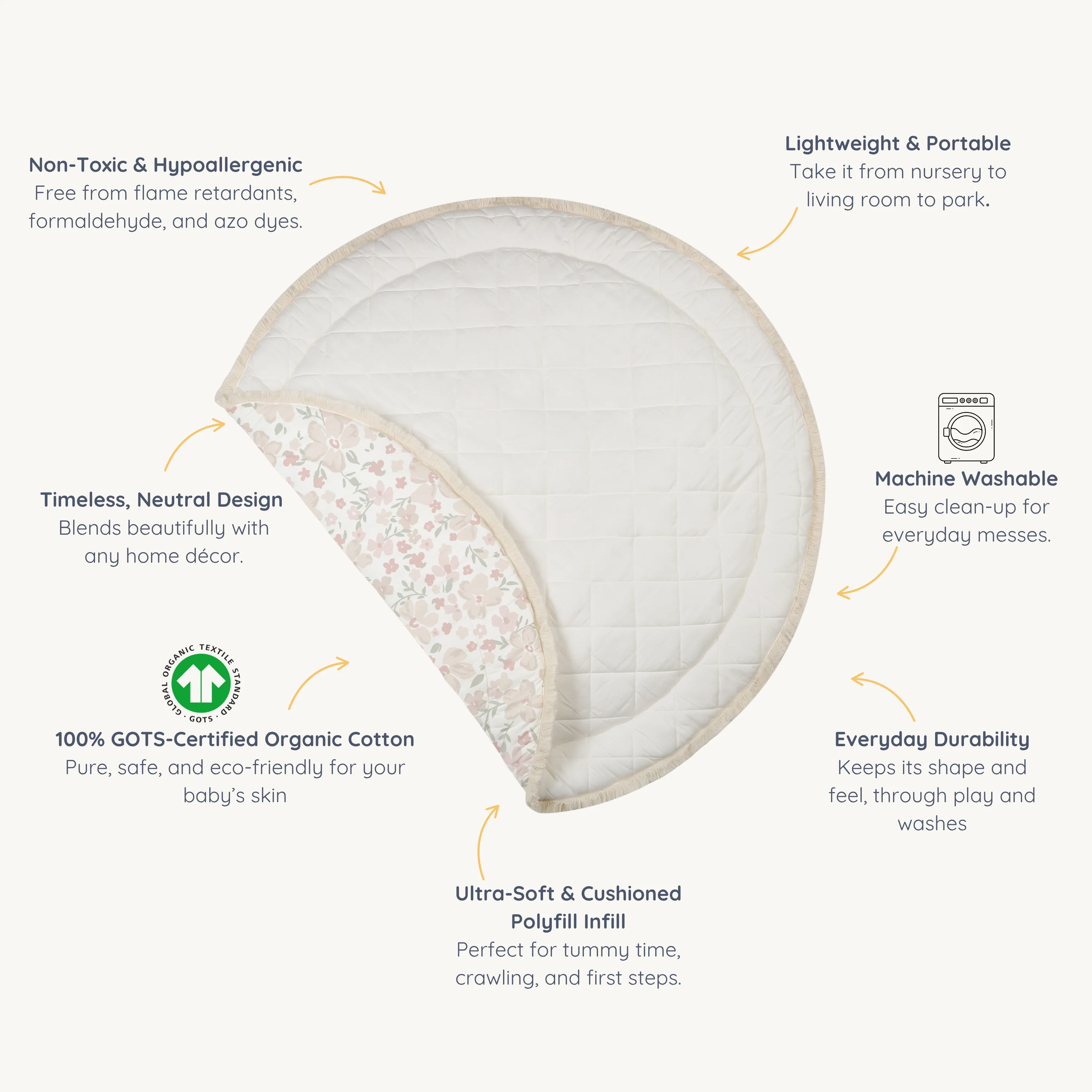 Organic Cotton Quilted Play Mat - Blossom - Image 8